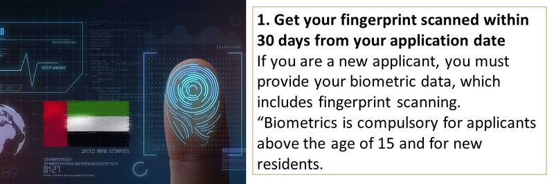 1. Get your fingerprint scanned within 30 days from your application date If you are a new applicant, you must provide your biometric data, which includes fingerprint scanning. “Biometrics is compulsory for applicants above the age of 15 and for new residents. 