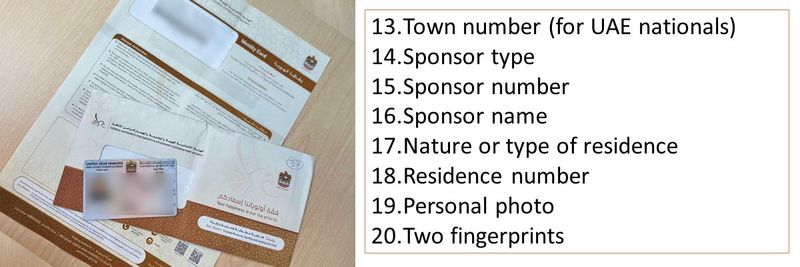 13.	Town number (for UAE nationals) 14.	Sponsor type 15.	Sponsor number 16.	Sponsor name 17.	Nature or type of residence 18.	Residence number 19.	Personal photo 20.	Two fingerprints