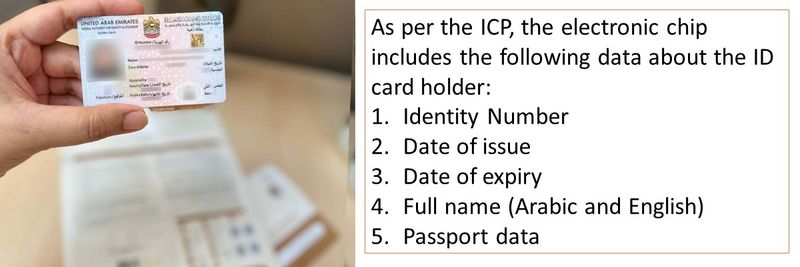 As per the ICP, the electronic chip includes the following data about the ID card holder: 1.	Identity Number 2.	Date of issue 3.	Date of expiry 4.	Full name (Arabic and English) 5.	Passport data