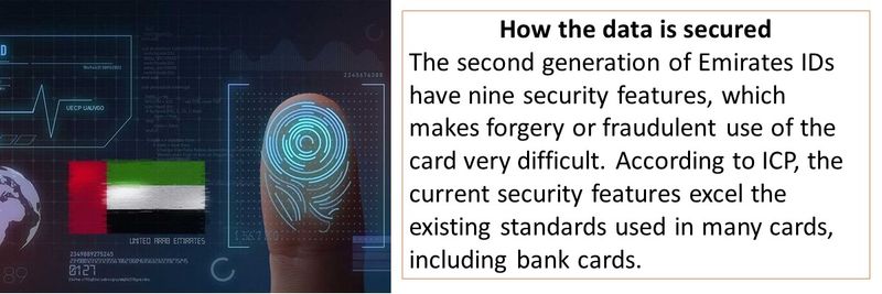 How the data is secured The second generation of Emirates IDs have nine security features, which makes forgery or fraudulent use of the card very difficult. According to ICP, the current security features excel the existing standards used in many cards, including bank cards.