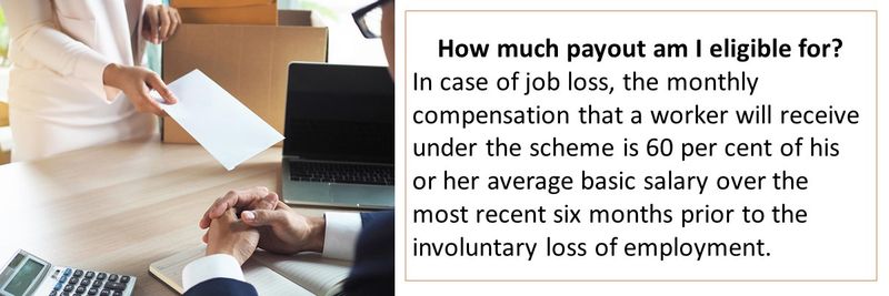 How much payout am I eligible for? In case of job loss, the monthly compensation that a worker will receive under the scheme is 60 per cent of his or her average basic salary over the most recent six months prior to the involuntary loss of employment.