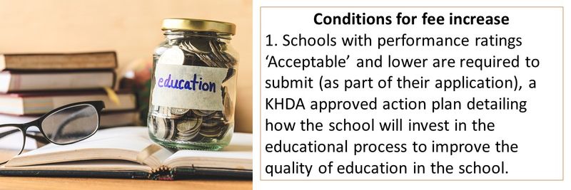 Conditions for fee increase  1. Schools with performance ratings ‘Acceptable’ and lower are required to submit (as part of their application), a KHDA approved action plan detailing how the school will invest in the educational process to improve the quality of education in the school.