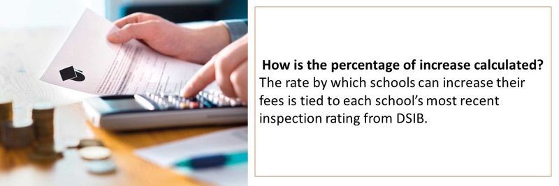 How is the percentage of increase calculated?  The rate by which schools can increase their fees is tied to each school’s most recent inspection rating from DSIB. 