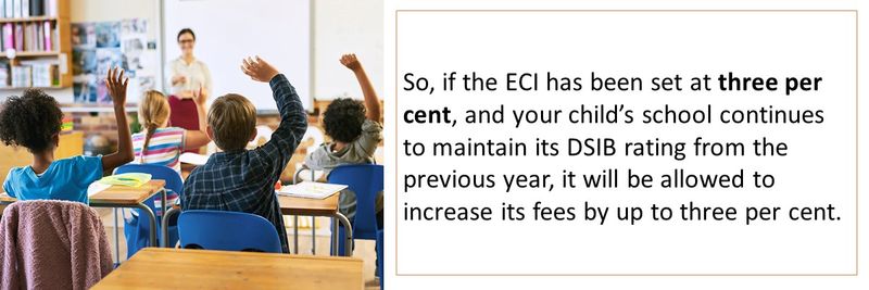 So, if the ECI has been set at three per cent, and your child’s school continues to maintain its DSIB rating from the previous year, it will be allowed to increase its fees by up to three per cent.