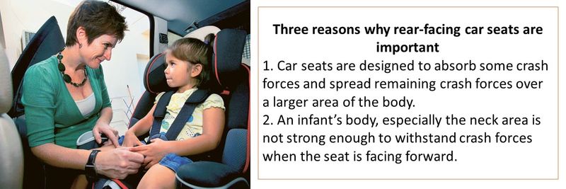 Three reasons why rear-facing car seats are important 1. Car seats are designed to absorb some crash forces and spread remaining crash forces over a larger area of the body.  2. An infant’s body, especially the neck area is not strong enough to withstand crash forces when the seat is facing forward. 