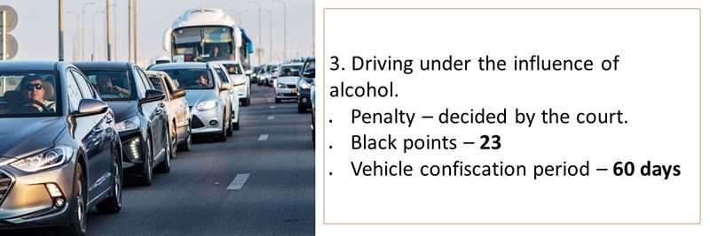 3. Driving under the influence of alcohol.     Penalty – decided by the court. Black points – 23 Vehicle confiscation period – 60 days