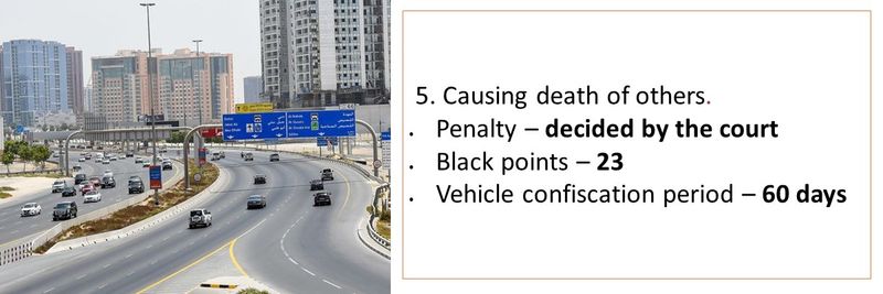 5. Causing death of others. Penalty – decided by the court Black points – 23 Vehicle confiscation period – 60 days