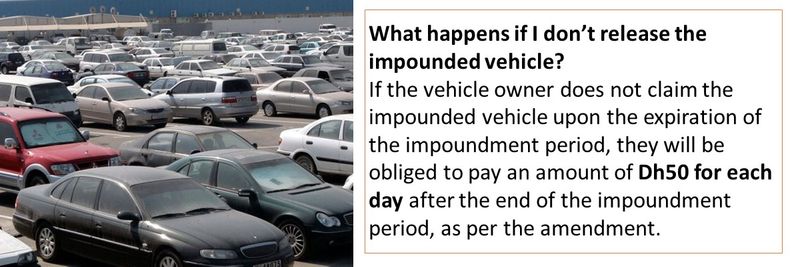 What happens if I don’t release the impounded vehicle?  If the vehicle owner does not claim the impounded vehicle upon the expiration of the impoundment period, they will be obliged to pay an amount of Dh50 for each day after the end of the impoundment period, as per the amendment.
