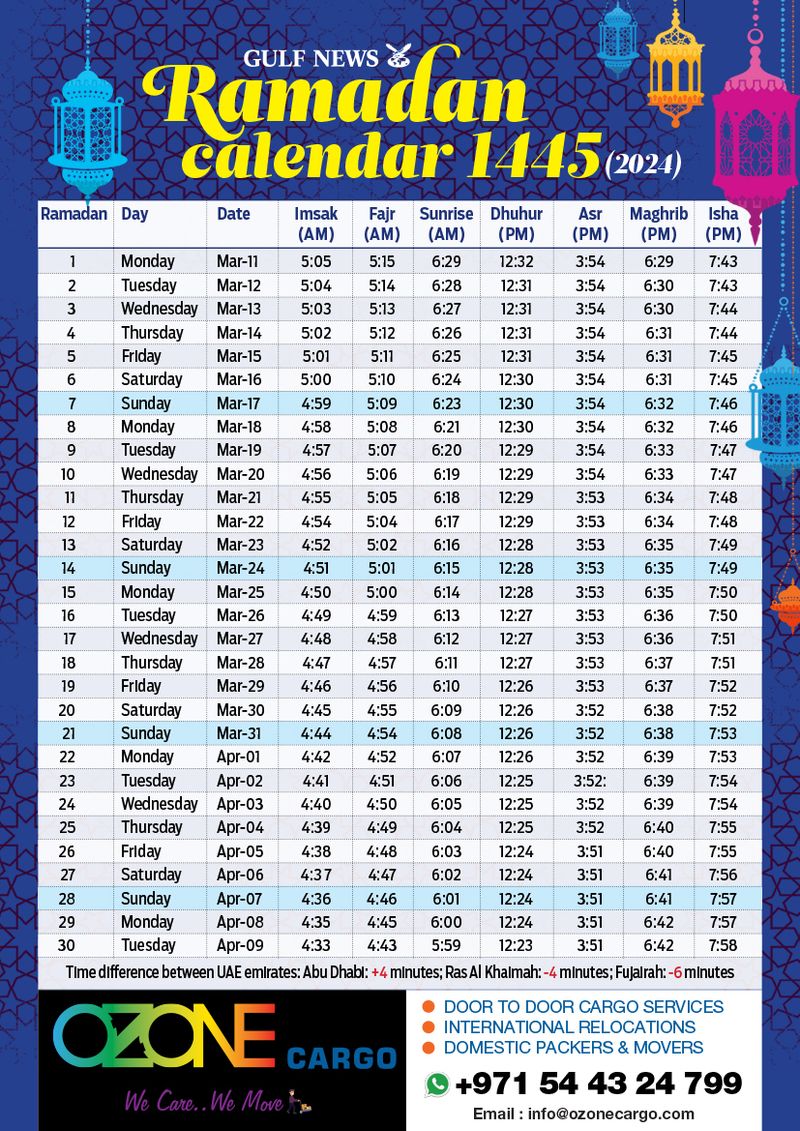 UAE Ramadan Time Table 2024 Imsak and Iftar timings across UAE