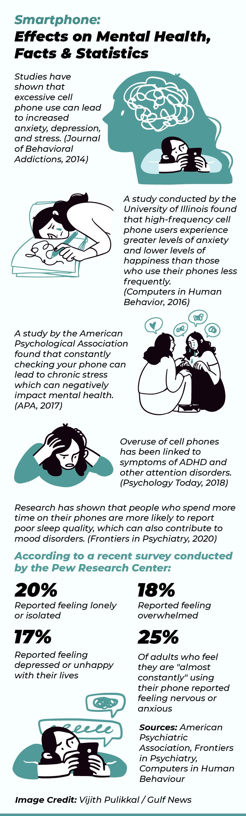 Smartphone addiction