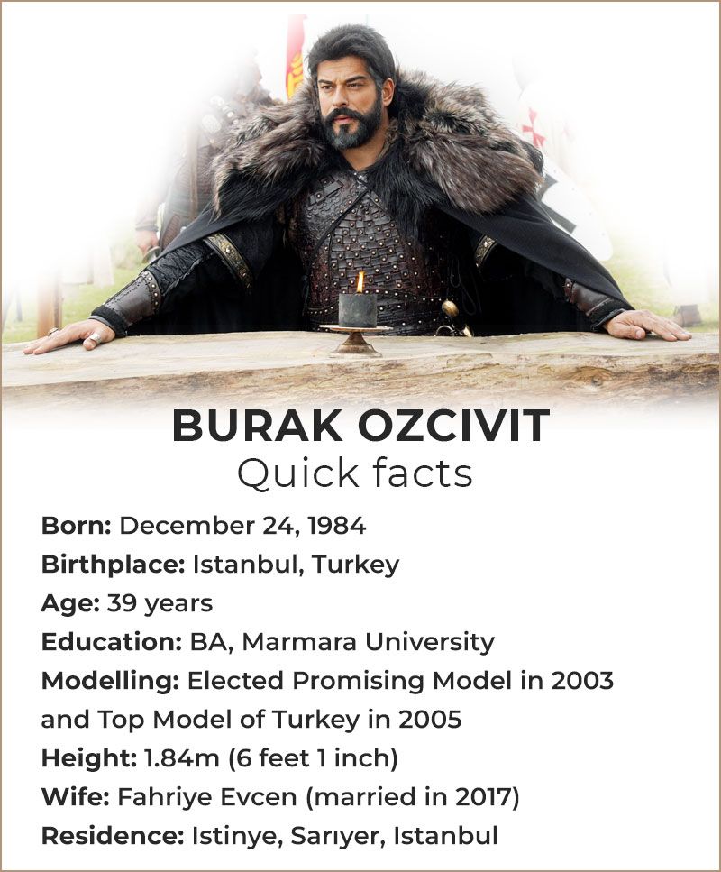 Burak Ozcivit Box updated