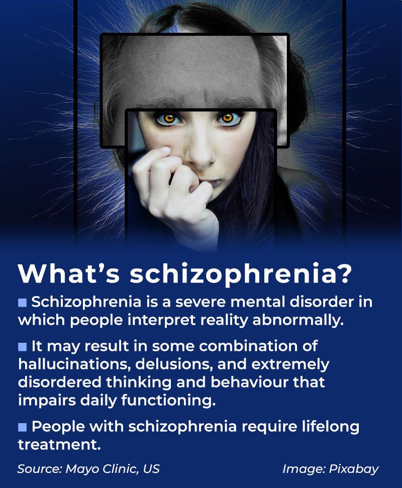 schizophrenia box