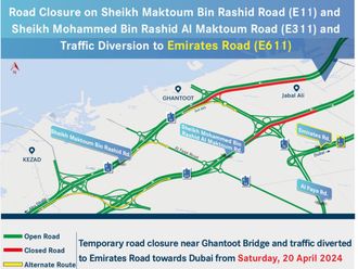 Two major Abu Dhabi-Dubai roads closed for traffic