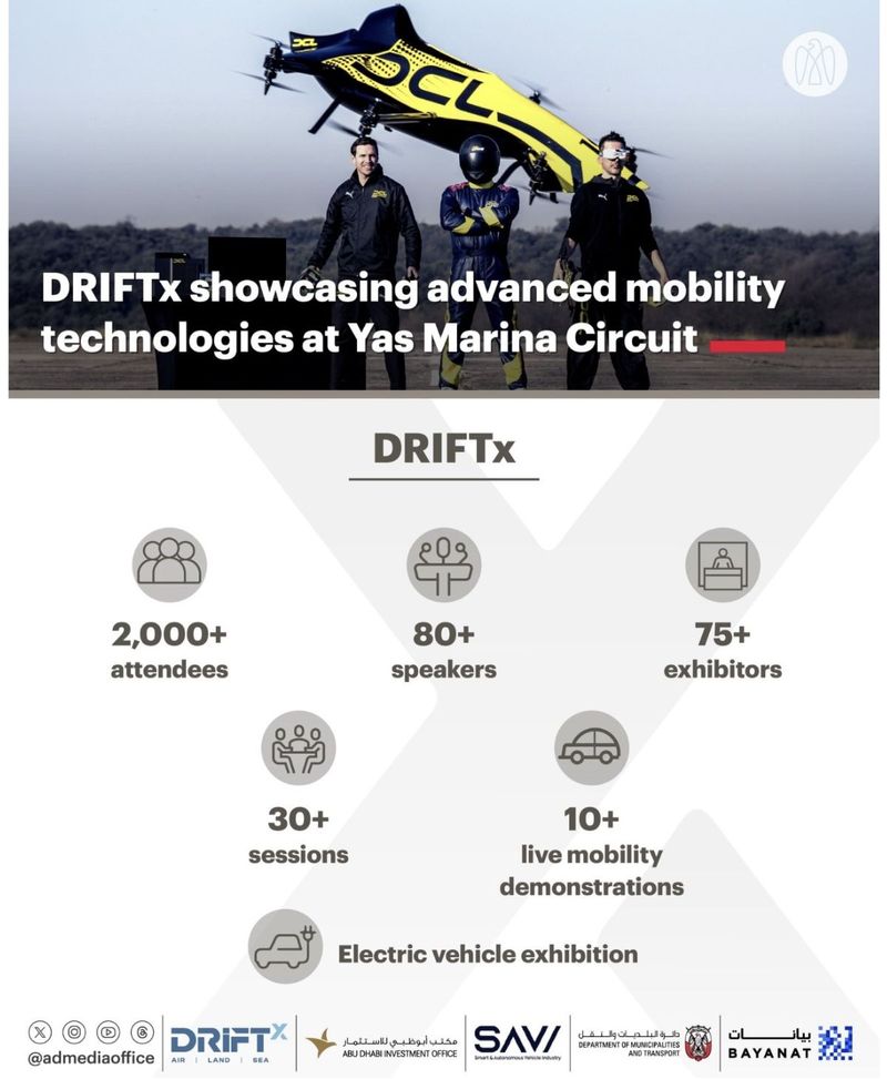 At DRIFTx, attendees can test drive autonomous vehicle