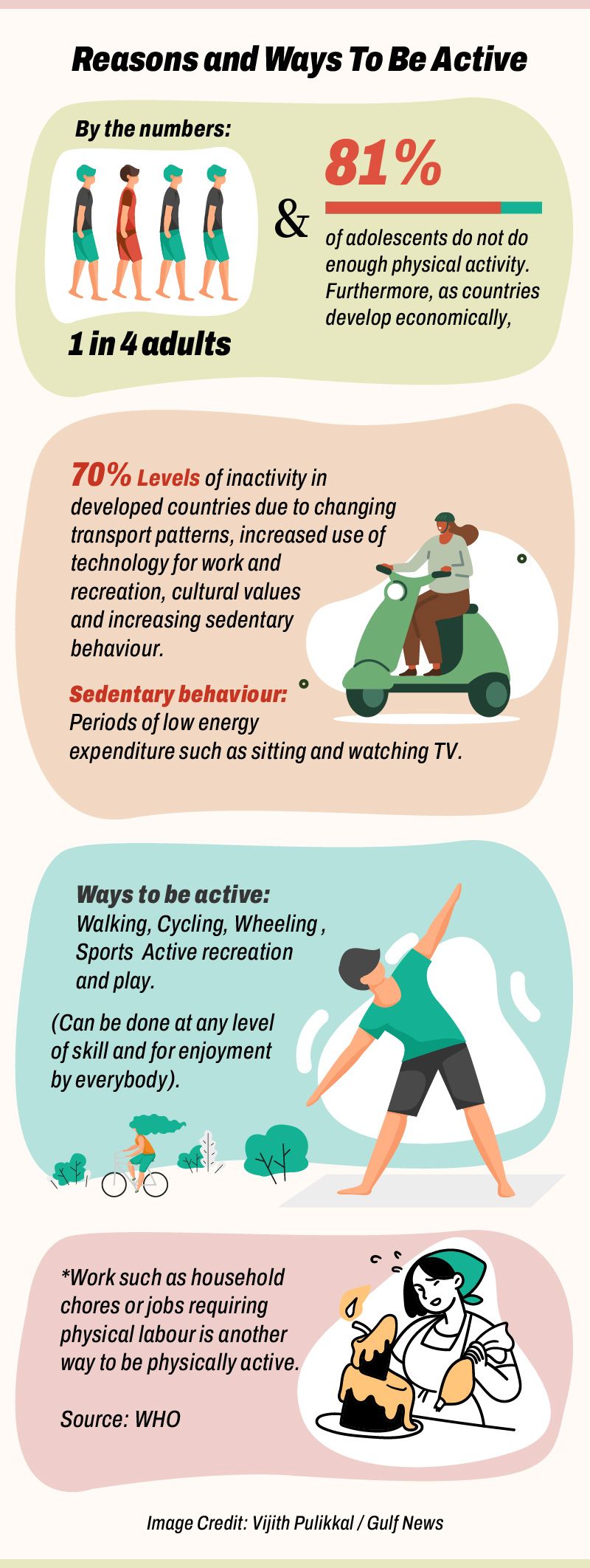 Reasons and ways to be active 