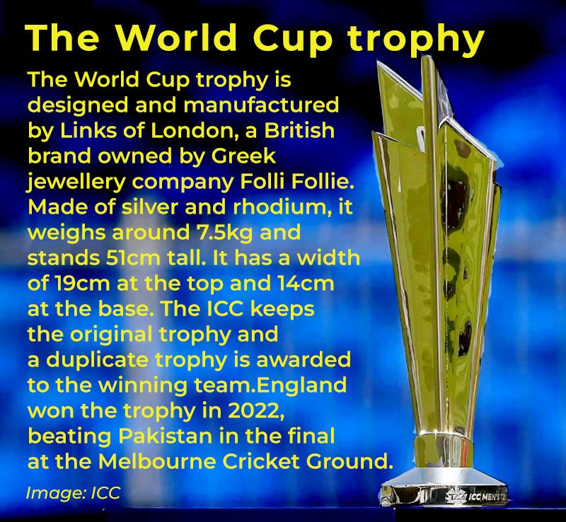 ICC Trophy Box