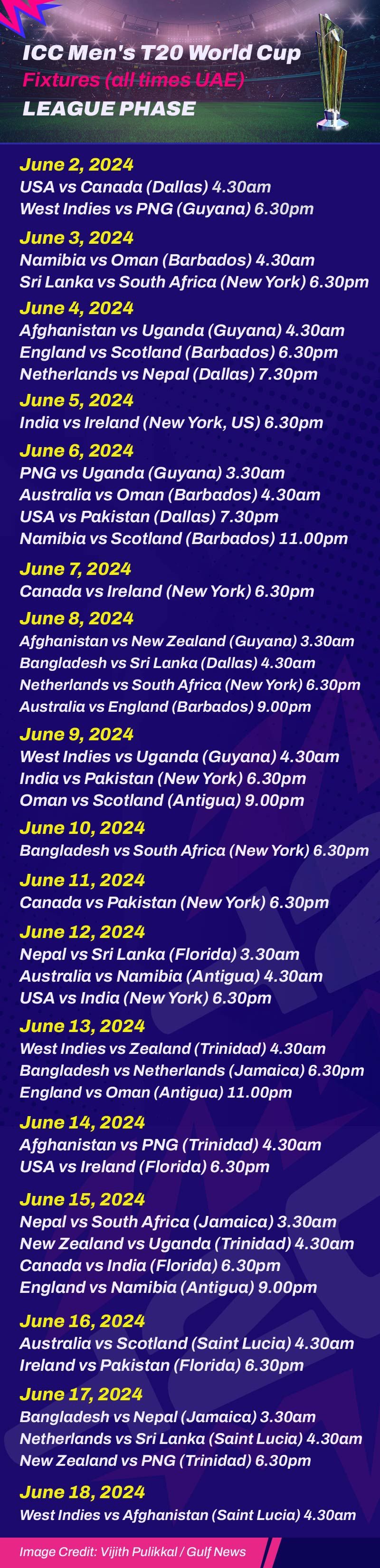 T20 World Cup fixtures