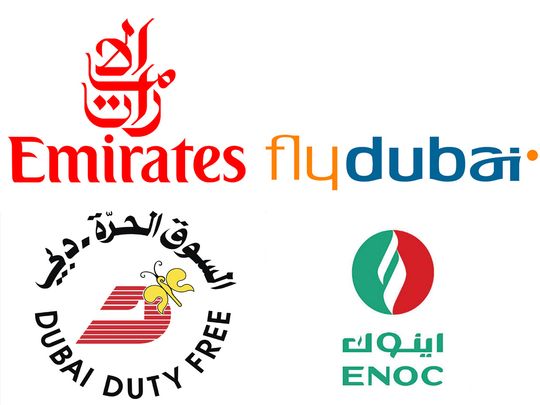 Stock - ICD Investment Corporation of Dubai