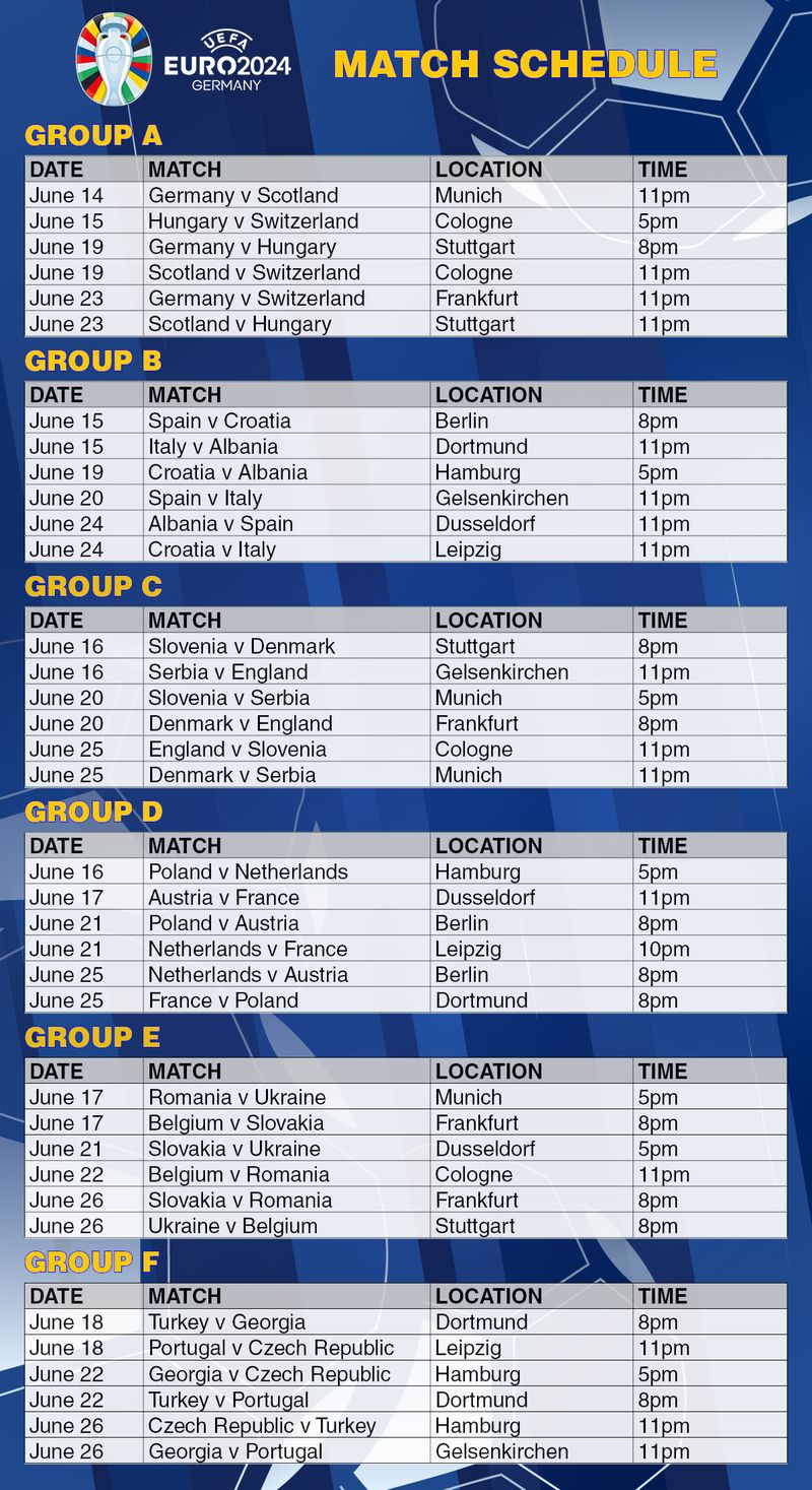 EURO 2024 match schedule