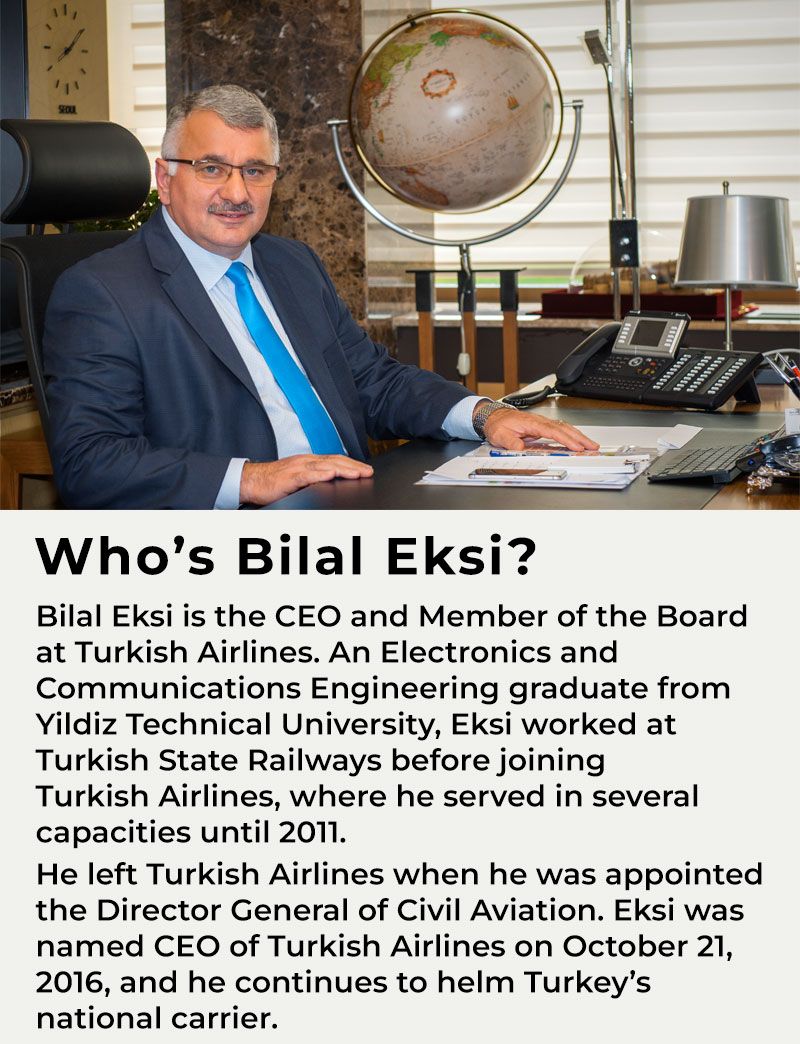 Bilal Eksi Box
