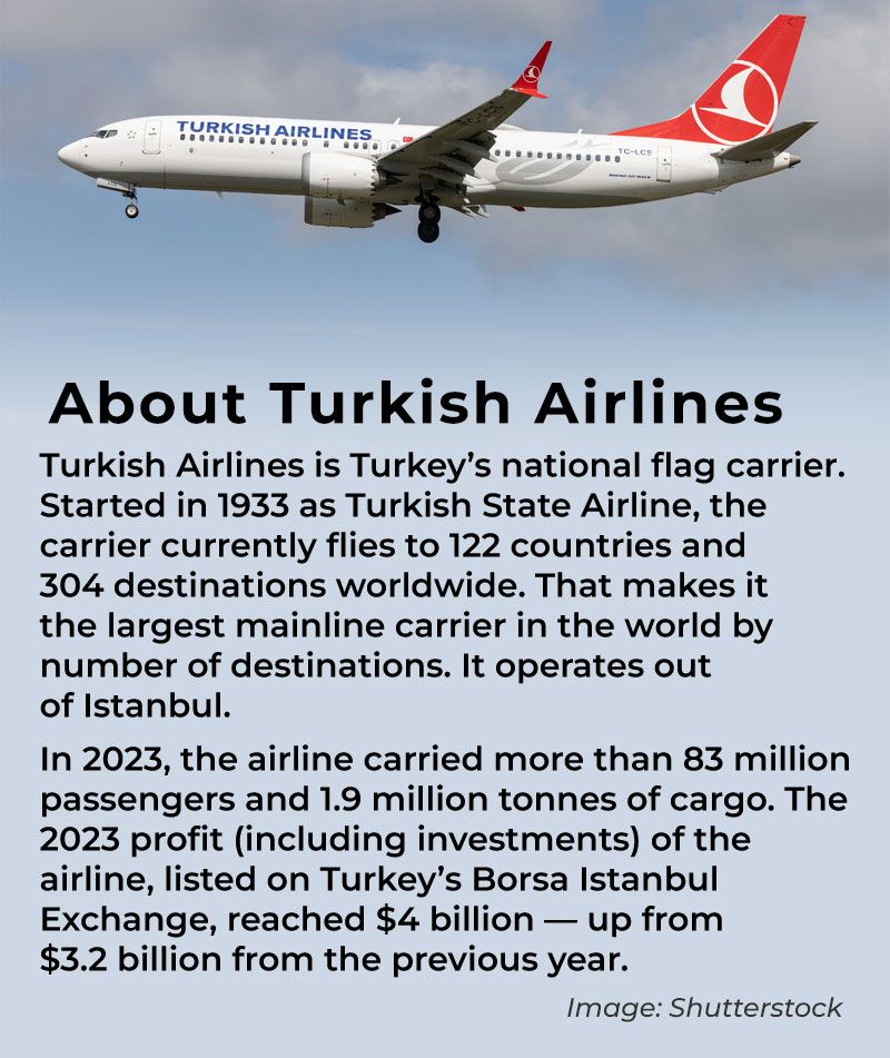 Turkish Airline Box