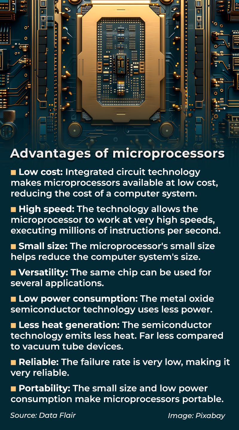 PC chips - Advantages