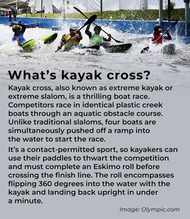 Olympics - Kayak cross Box