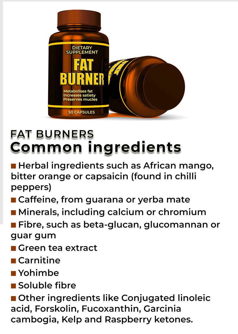 Fat burner - Ingredients