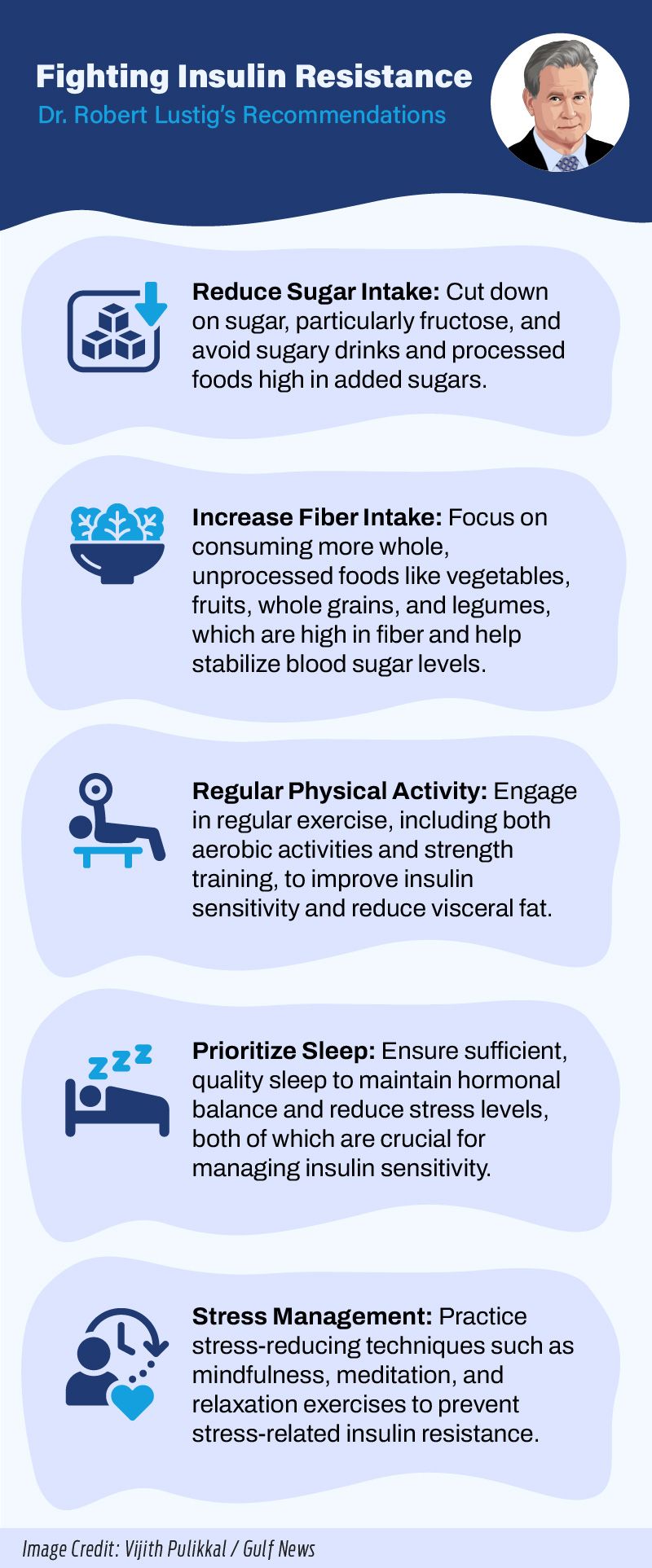 Dr Lustig Insulin Resistance