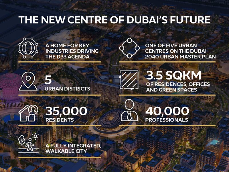 Stock-Expo-City-Infographic