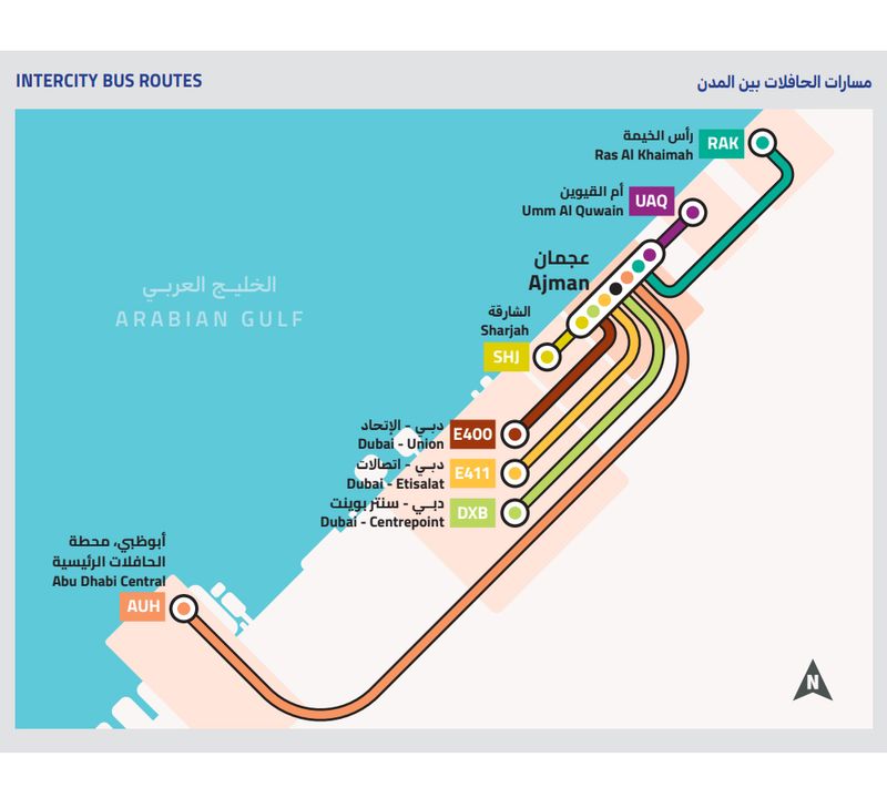 Ajman Intercity Bus Routes