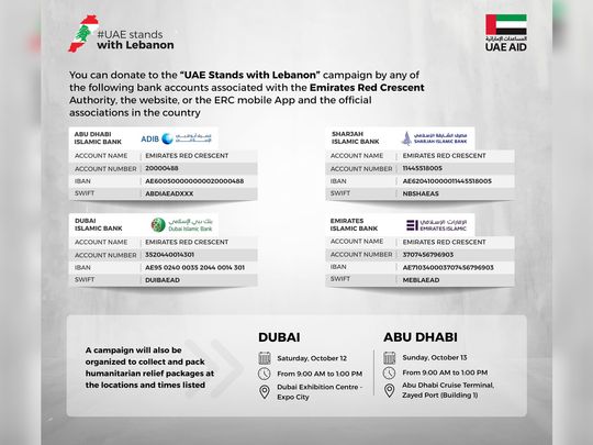 how to donate to lebanon