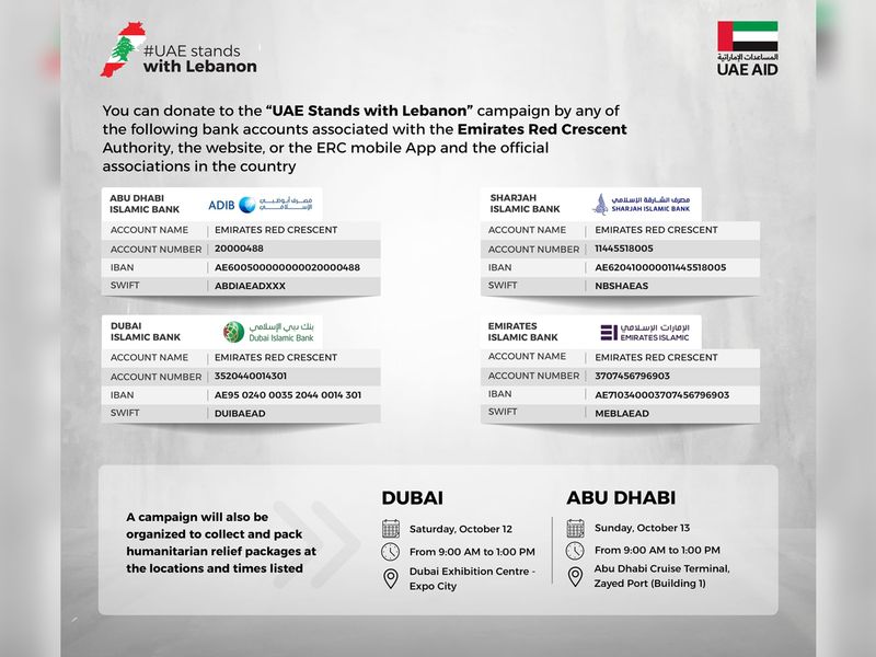 how to donate to lebanon