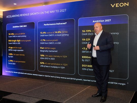 VEON CMD Kaan Terzioglu ambitions