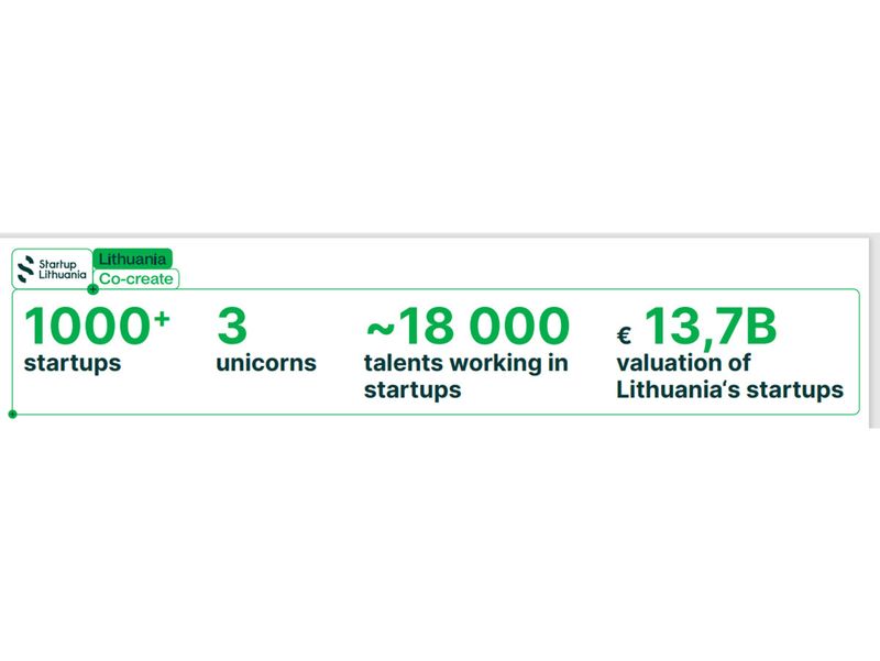 Lithuania NEXT-TO-STARTUPS-SECTION-FOR-WEB