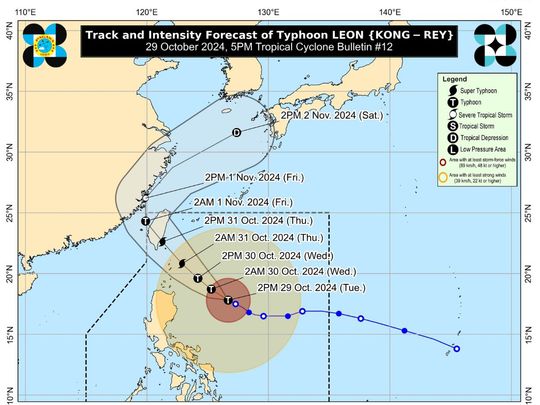 Typhoon Kong Rey