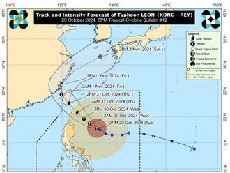 Typhoon Kong Rey