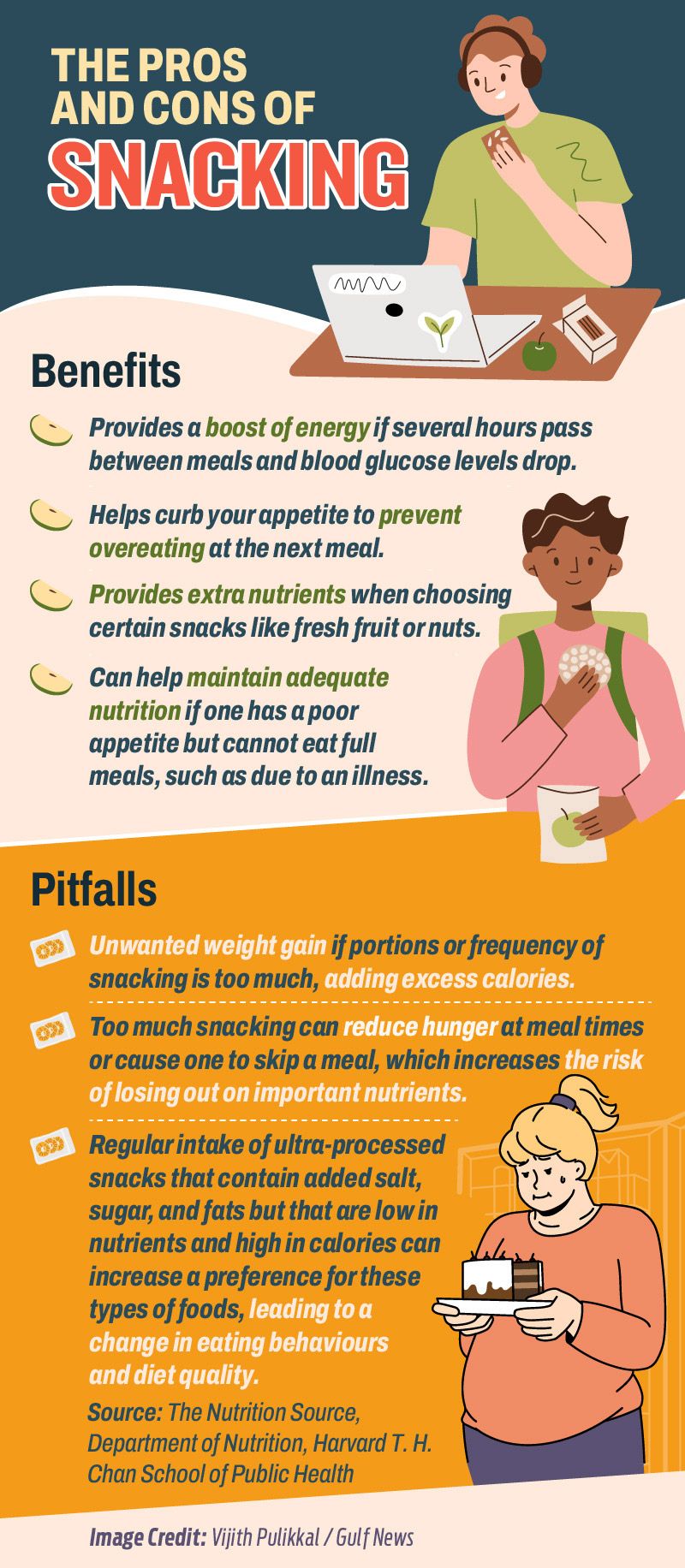 Snacking Graphic