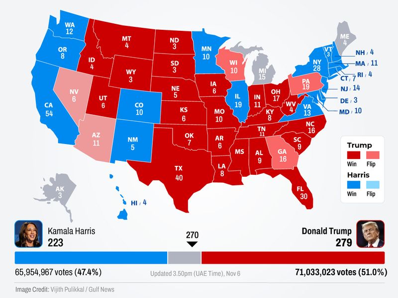 279-US election results-MAP-Updated