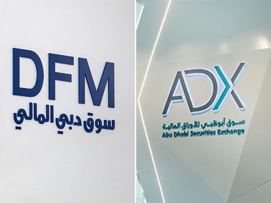 Stock-DFM-ADX-Combo