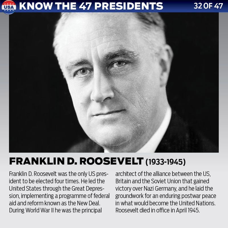 Franklin D Roosevelt