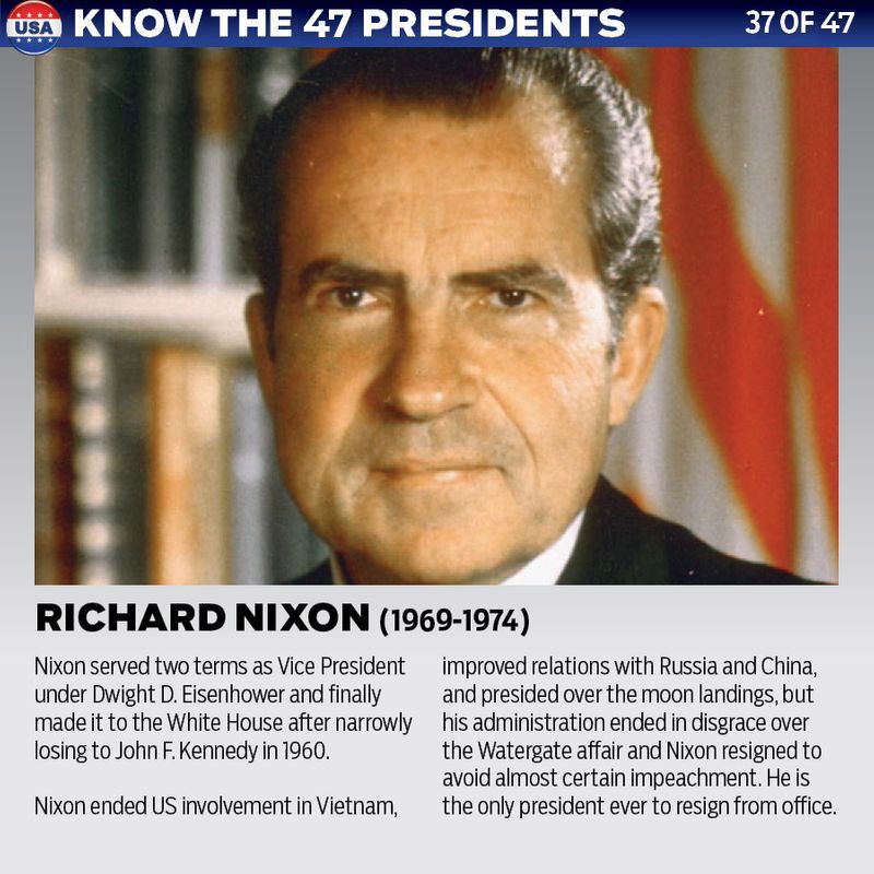 Richard Nixon