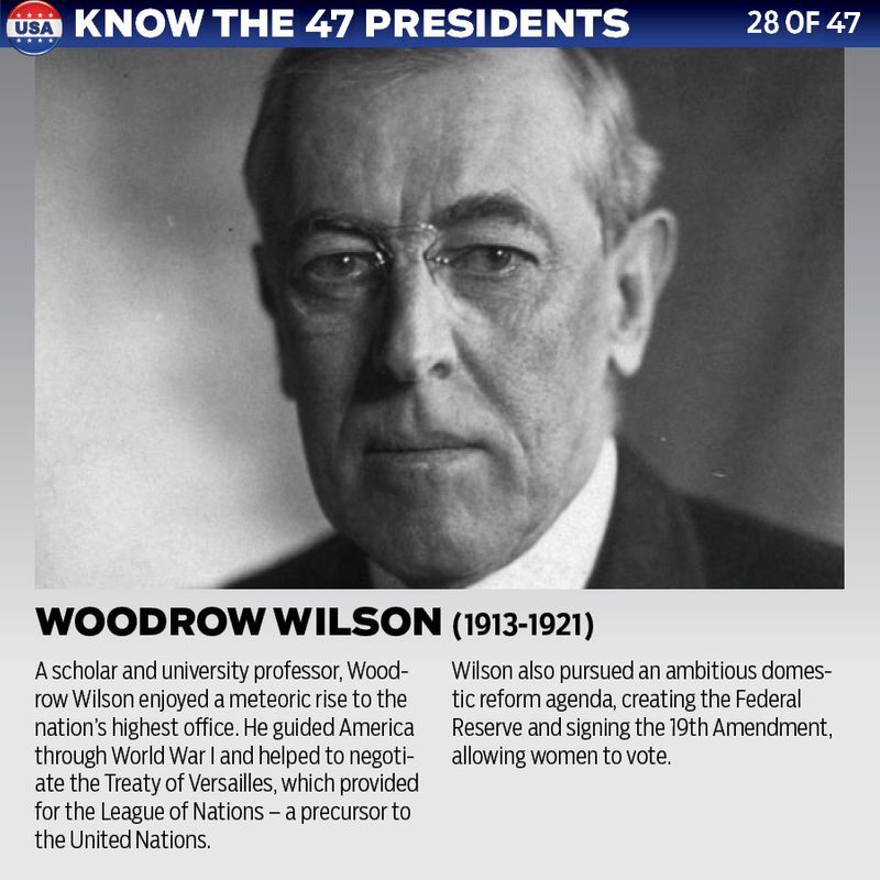 Woodrow Wilson