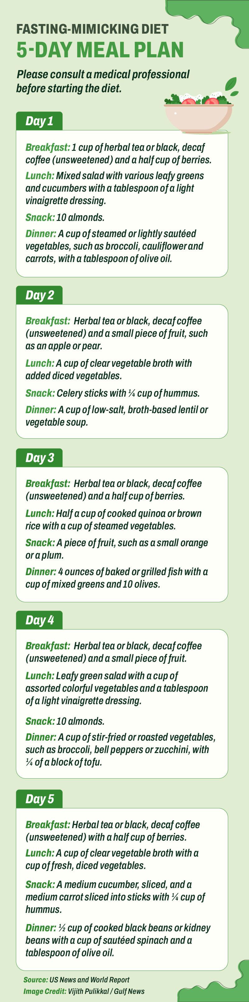 FMD Meal Plan