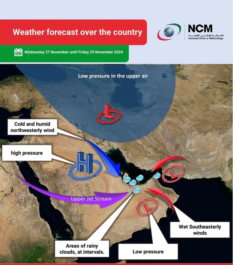 NCM issued rain alert for Wednesday night and Thursday morning.