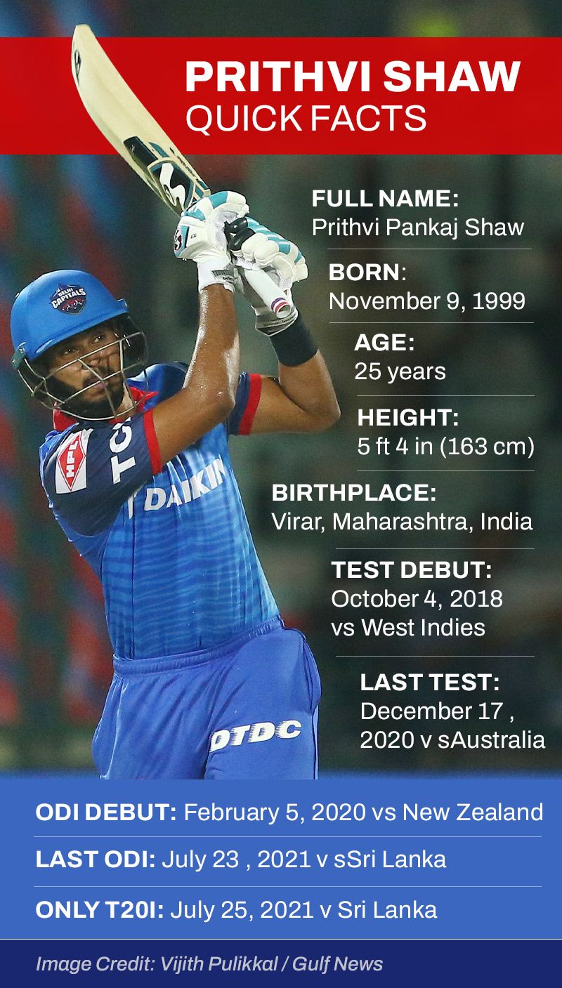 Prithvi Shaw data