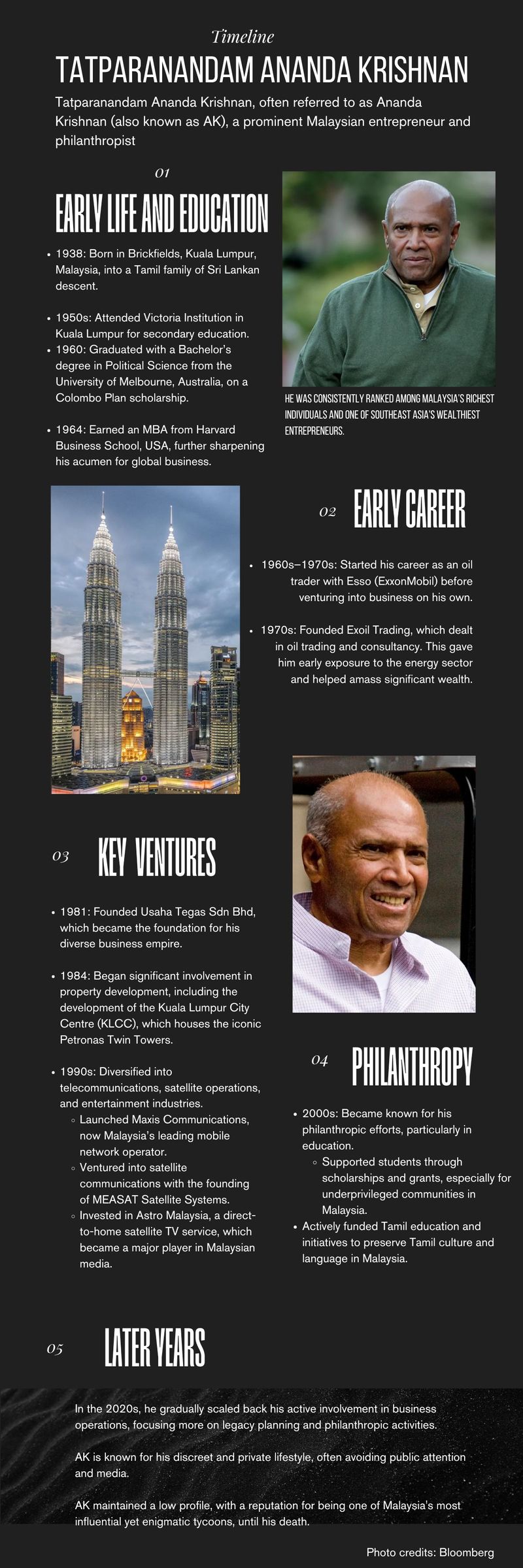 Ananda Krishnan life