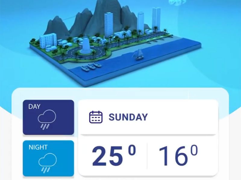 Rain expected in Ras Al Khaimah on Sunday.